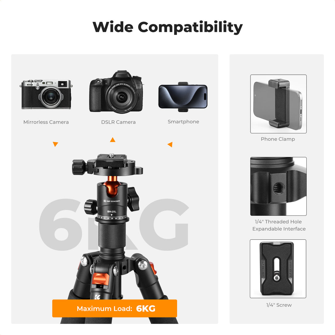 Mini Tripod MS22