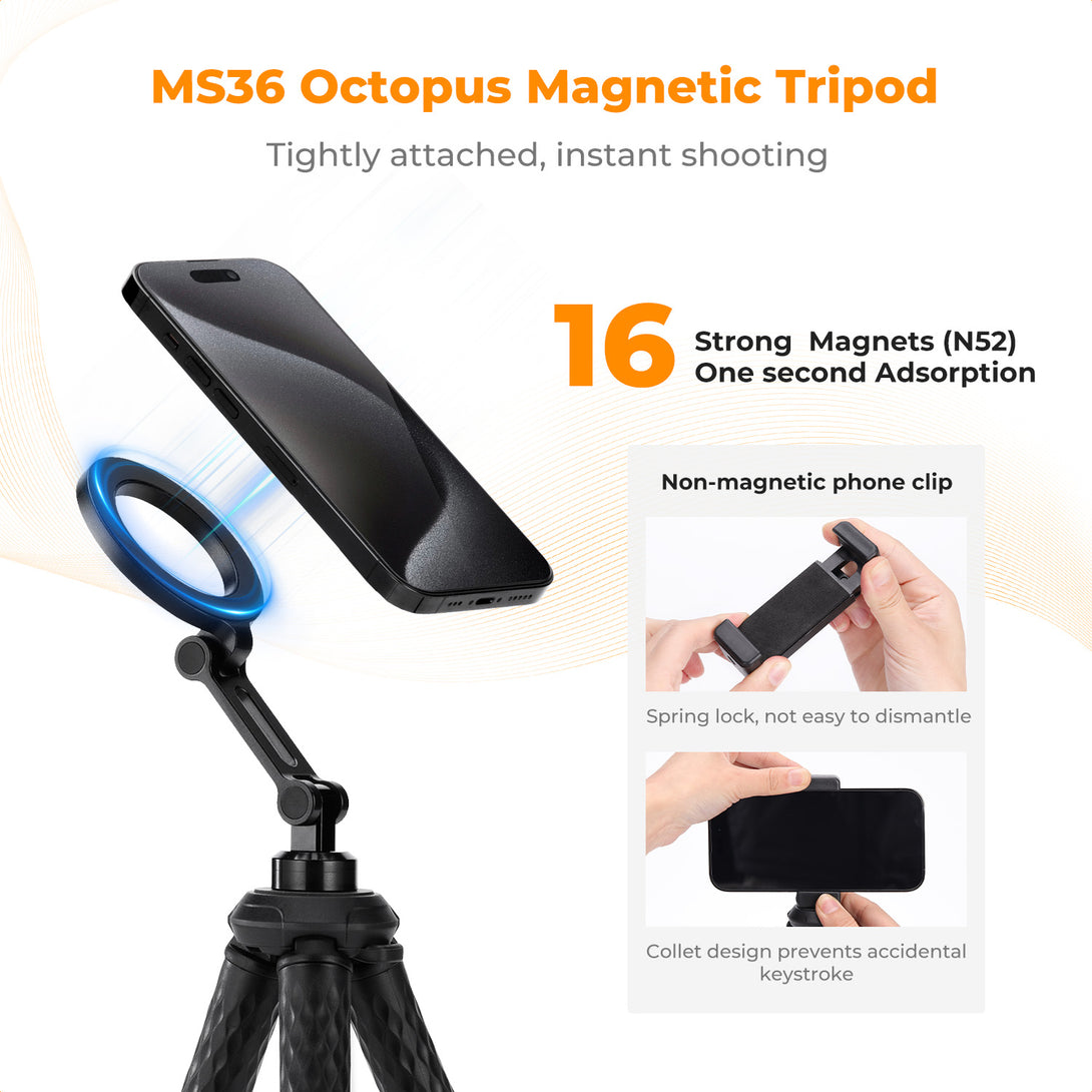 Mini Tripod MS36