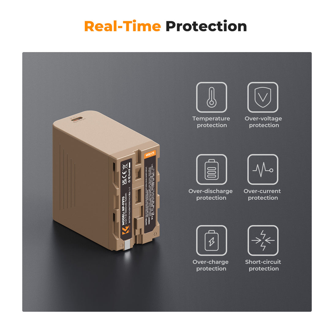 Camera Battery NP-F970