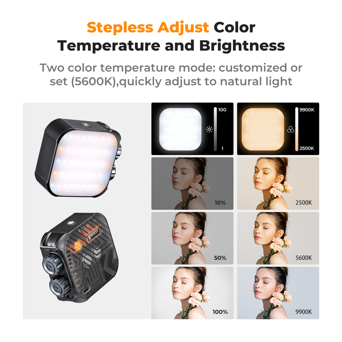 LED RGB Black